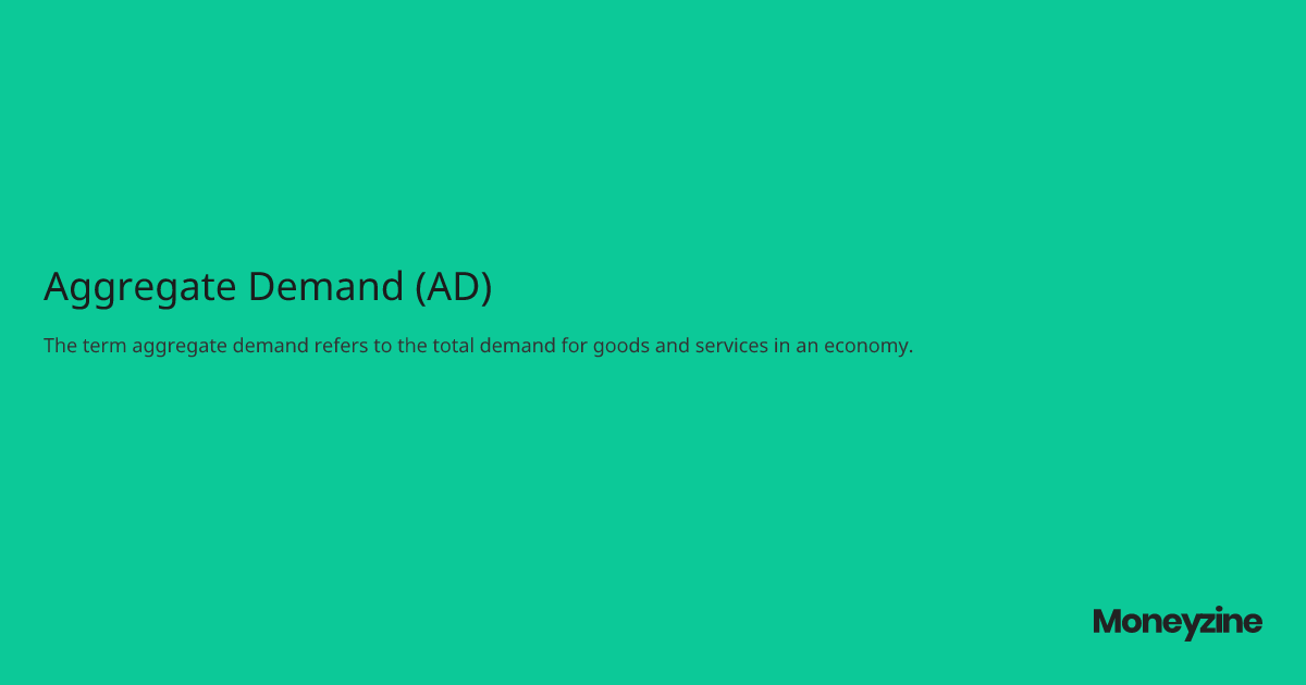Aggregate Demand (AD)
