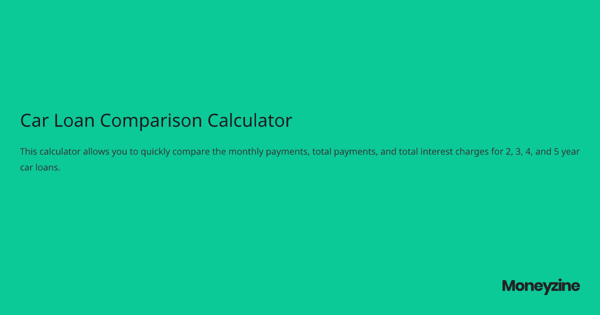 car loan comparison calculator