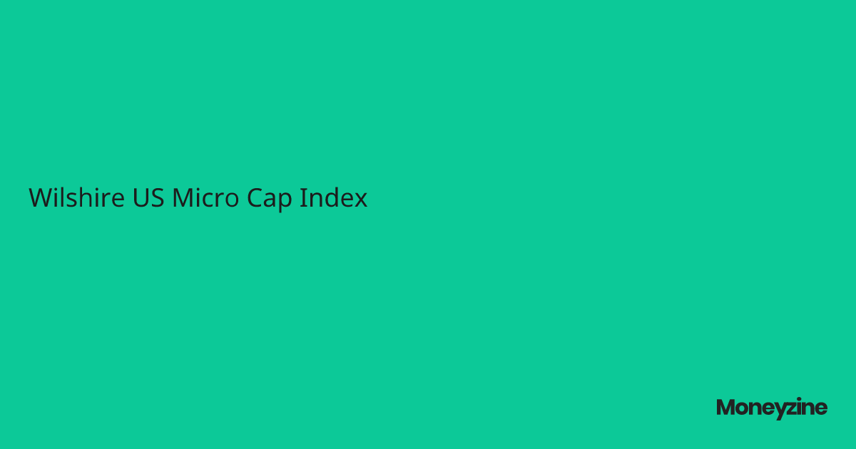 Wilshire US Micro Cap Index